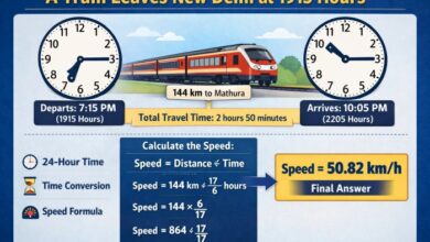 a train leaves new delhi at 1915 hours